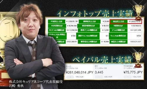 岩崎秀秋さんの画像""