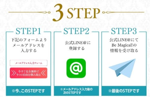 メールアドレスを入力してLINEを登録したら情報が受け取れると書かれた画像""