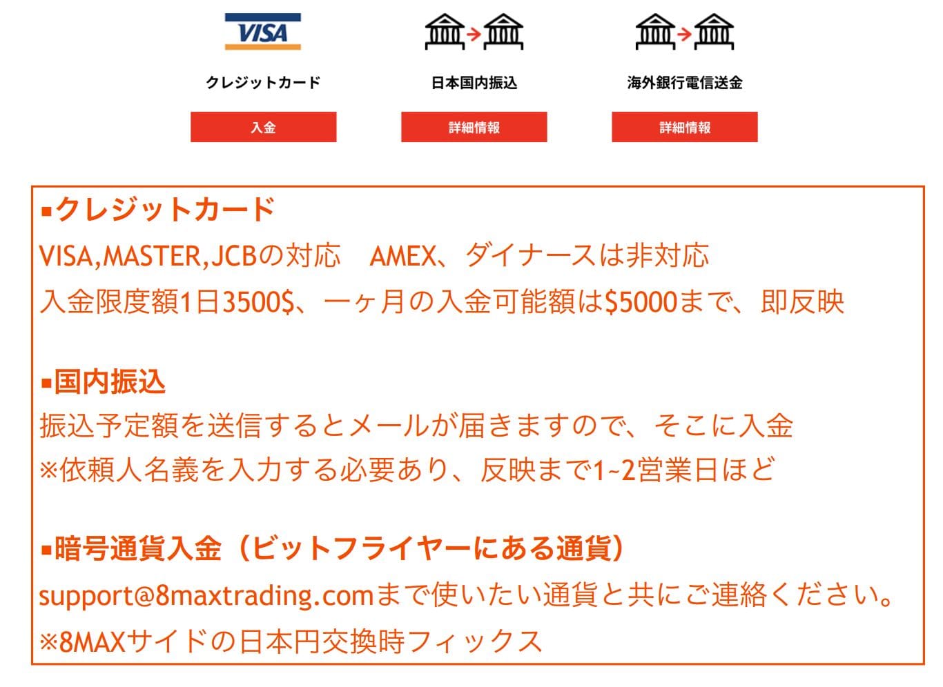 対応する支払い方法画像""