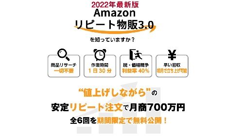 三山純|『2022年最新版　Amazonリピート物販3.0』は詐欺で稼げないの？口コミや評判を徹底調査！のイメージ画像
