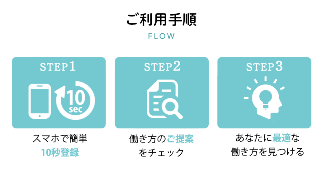 サイト内画像""