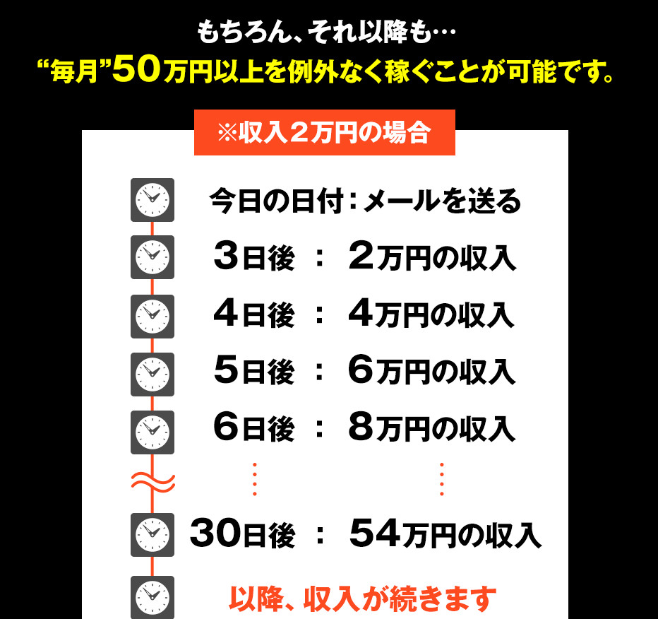 サイト内画像""