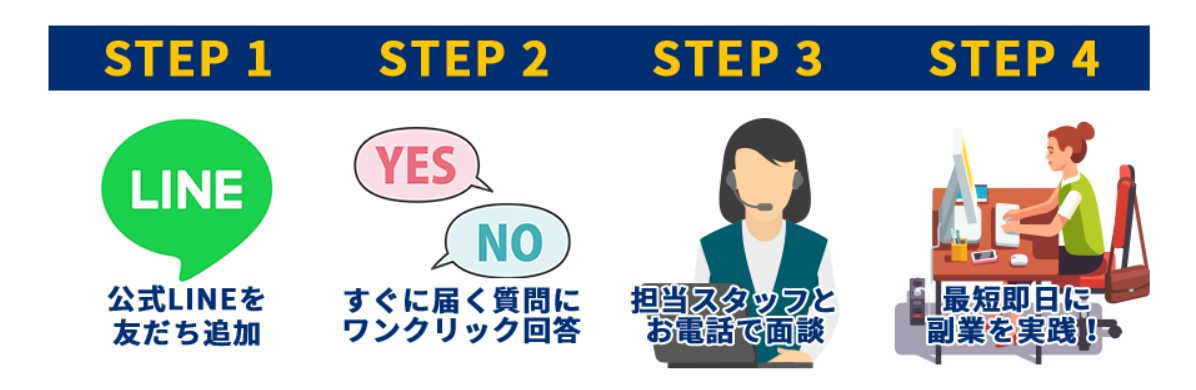 サイト内画像""