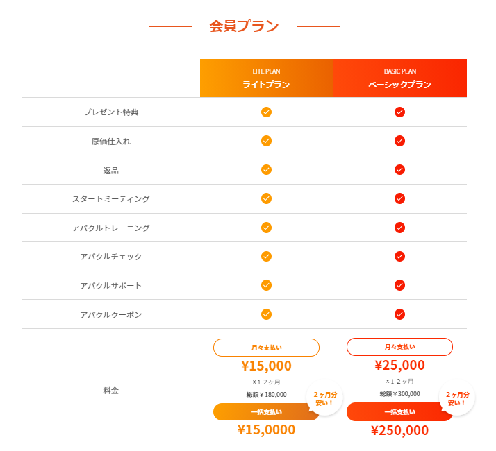 サイト内画像""