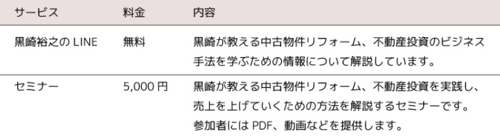サイト内画像""