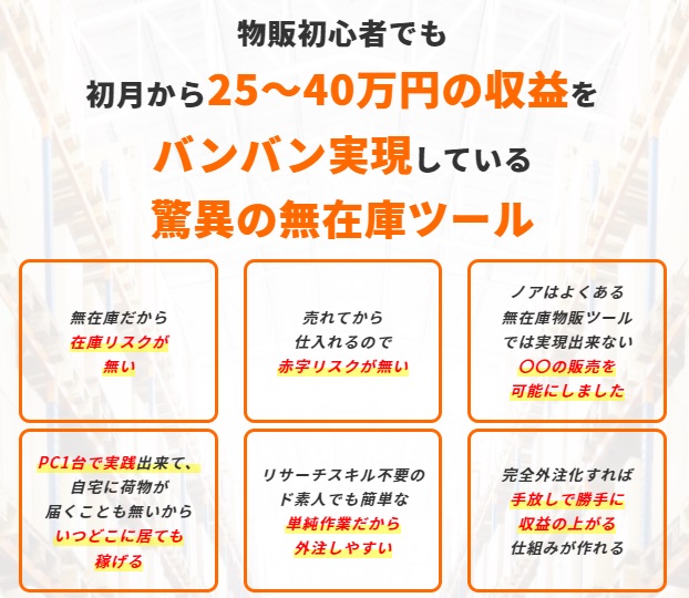 サイト内画像""