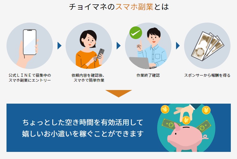 サイト内画像""