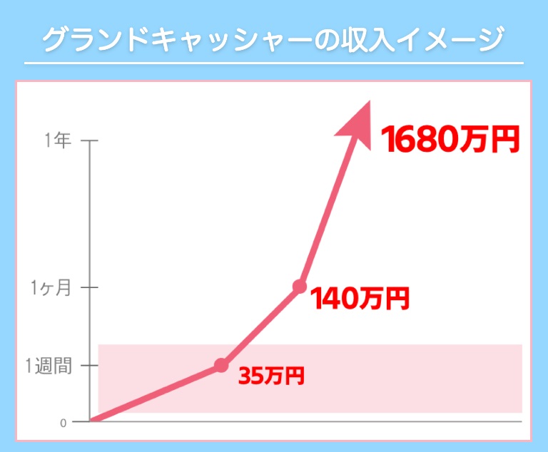 サイト内画像""