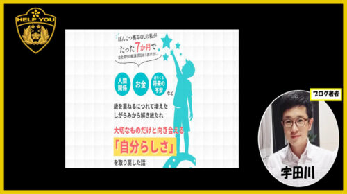 あおい|自宅で副収入を作る方法は詐欺で稼げない？口コミや評判を徹底調査しました！のイメージ画像