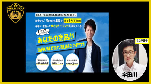 SPRIME合同会社今井陵太、北野哲正|５ステップシンプルローンチ(面白いほど売れる仕組みの作り方)は詐欺で稼げない？口コミや評判を徹底調査しました！のイメージ画像