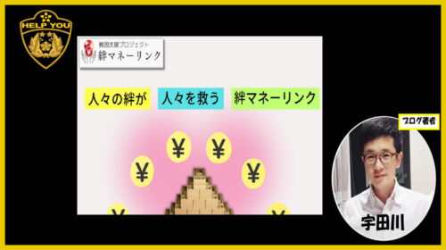 絆マネーリンクは詐欺で稼げない？口コミや評判を徹底調査しました！のイメージ画像