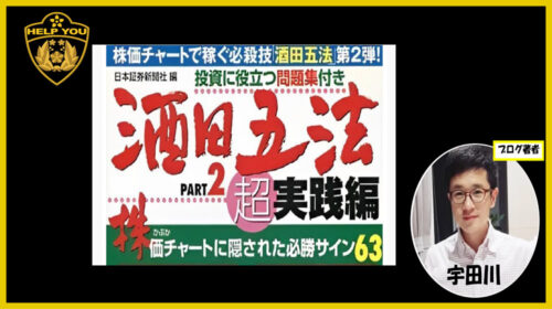 日本証券新聞社が運営！？酒田五法は詐欺で稼げない？口コミや評判を徹底調査しました！のイメージ画像