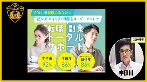 株式会社GVCキャリア林田彩李|キャリフリは詐欺で稼げない？口コミや評判を徹底調査しました！のイメージ画像