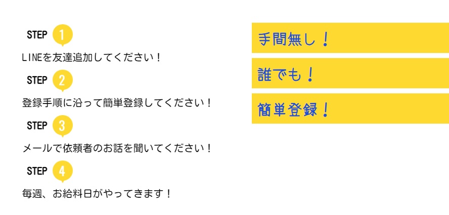 サイト内画像