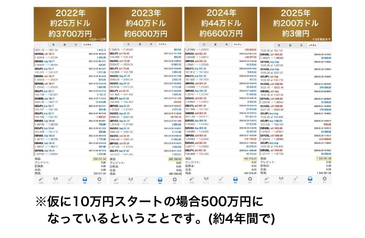 サイト内画像