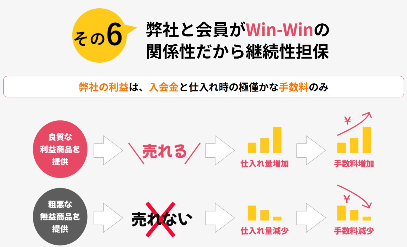 サイト内画像