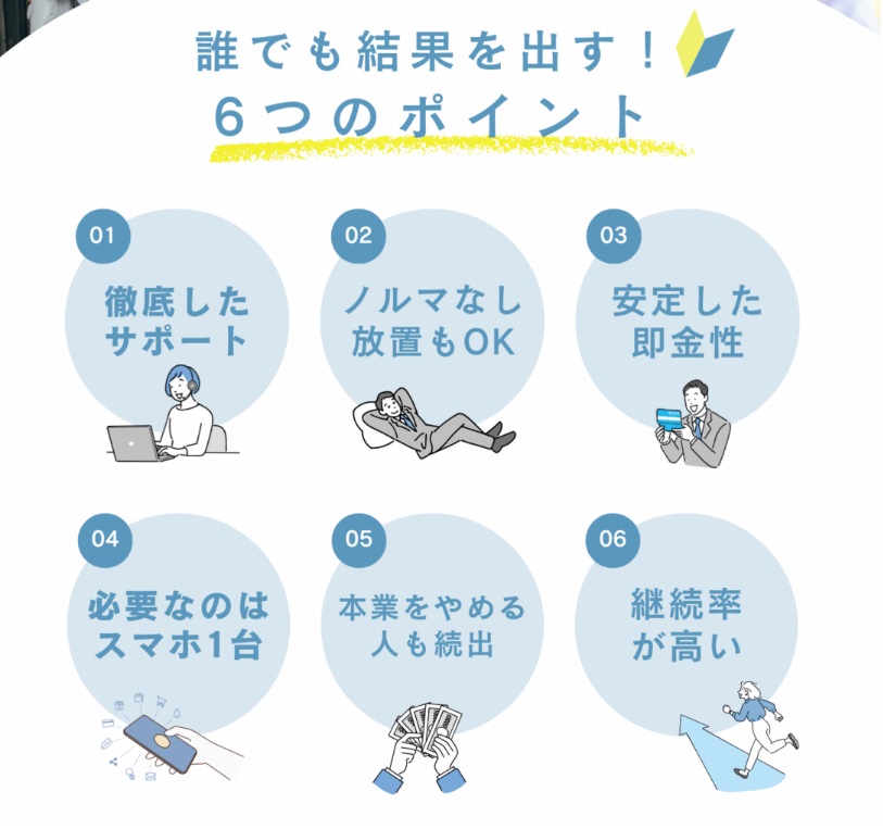サイト内画像