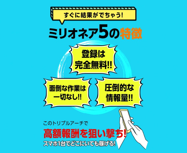 サイト内画像