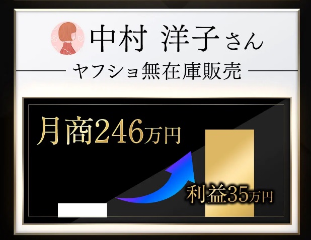 サイト内画像