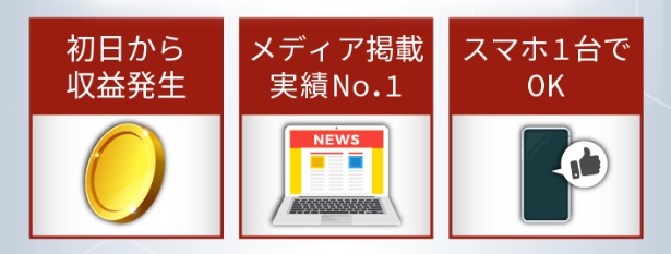 サイト内画像