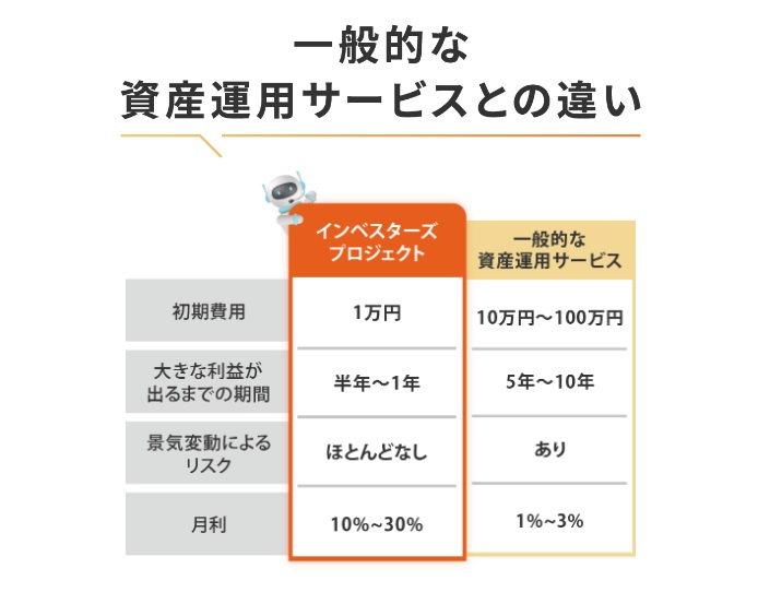 サイト内画像