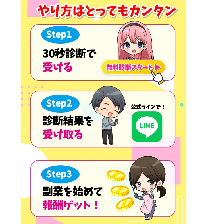 サイト内画像