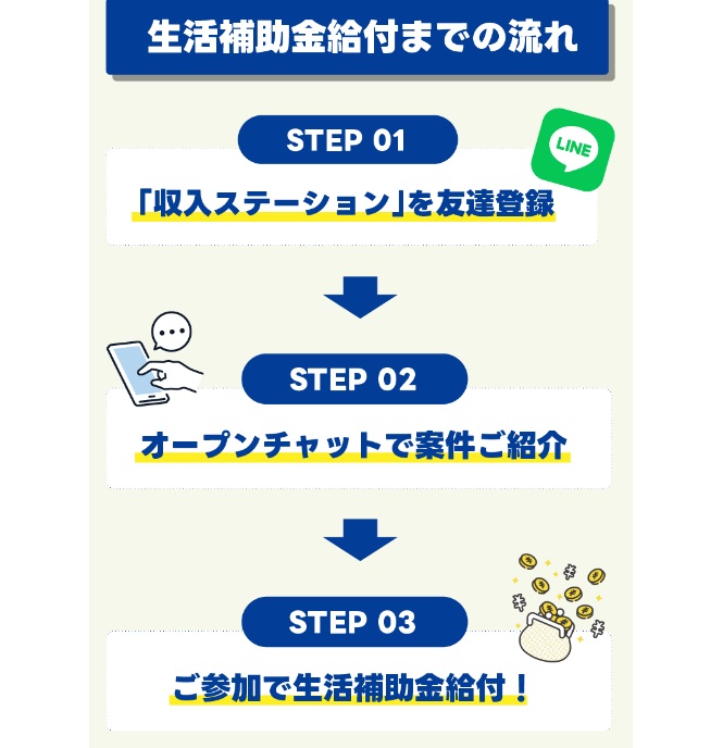 サイト内画像