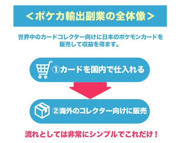 サイト内画像
