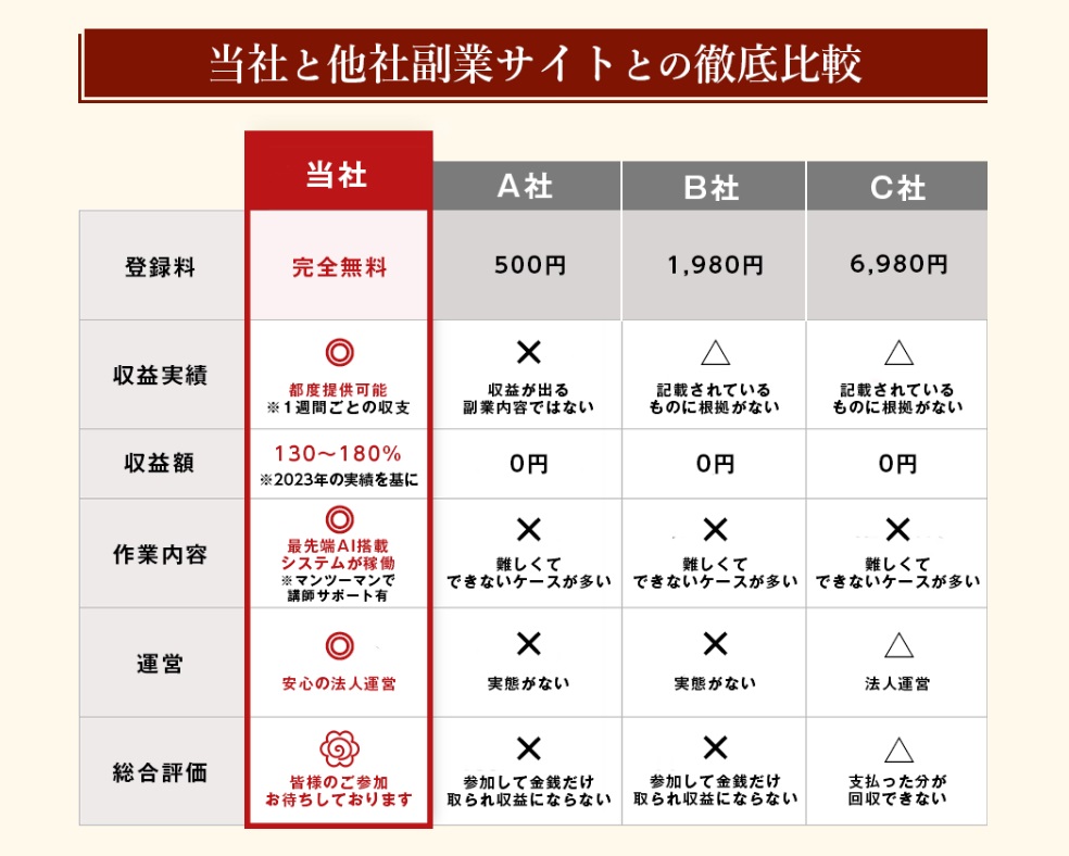 サイト内画像