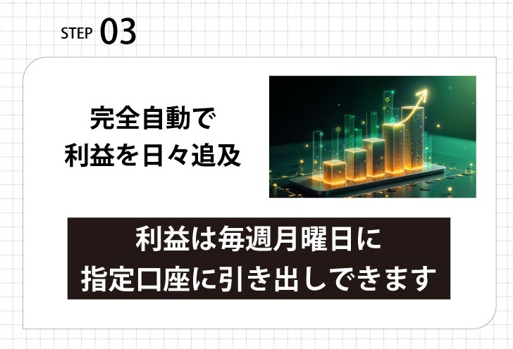 サイト内画像