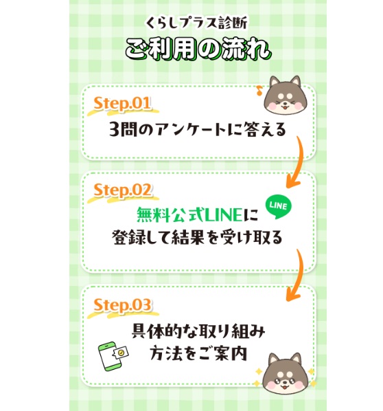 サイト内画像