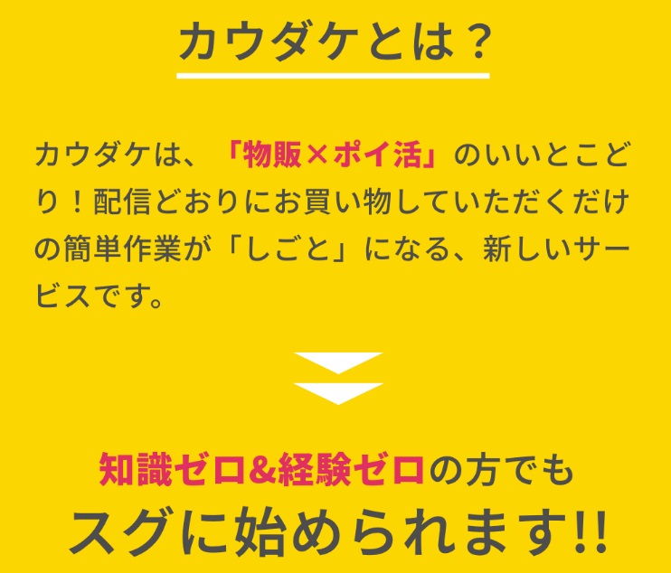 サイト内画像